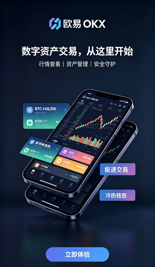 app欧交易所充值与资产管理